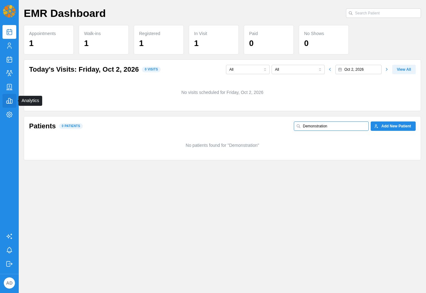 Current PAN Enterprise medical office dashboard